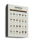 Espresso Guide