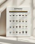 Espresso Guide