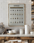 Espresso Guide