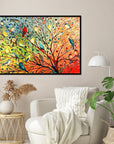 27 Birds Poster Jennifer Lommers