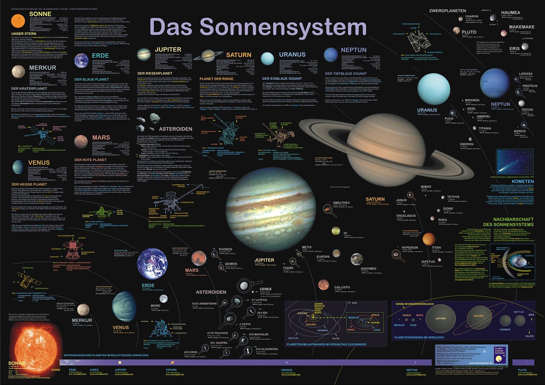 Bild Nummer 1